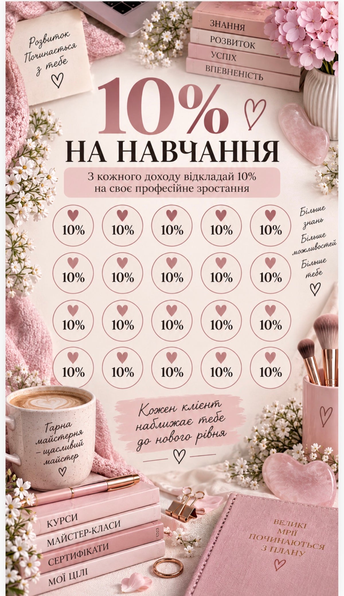 Wyzwanie „10% na naukę”