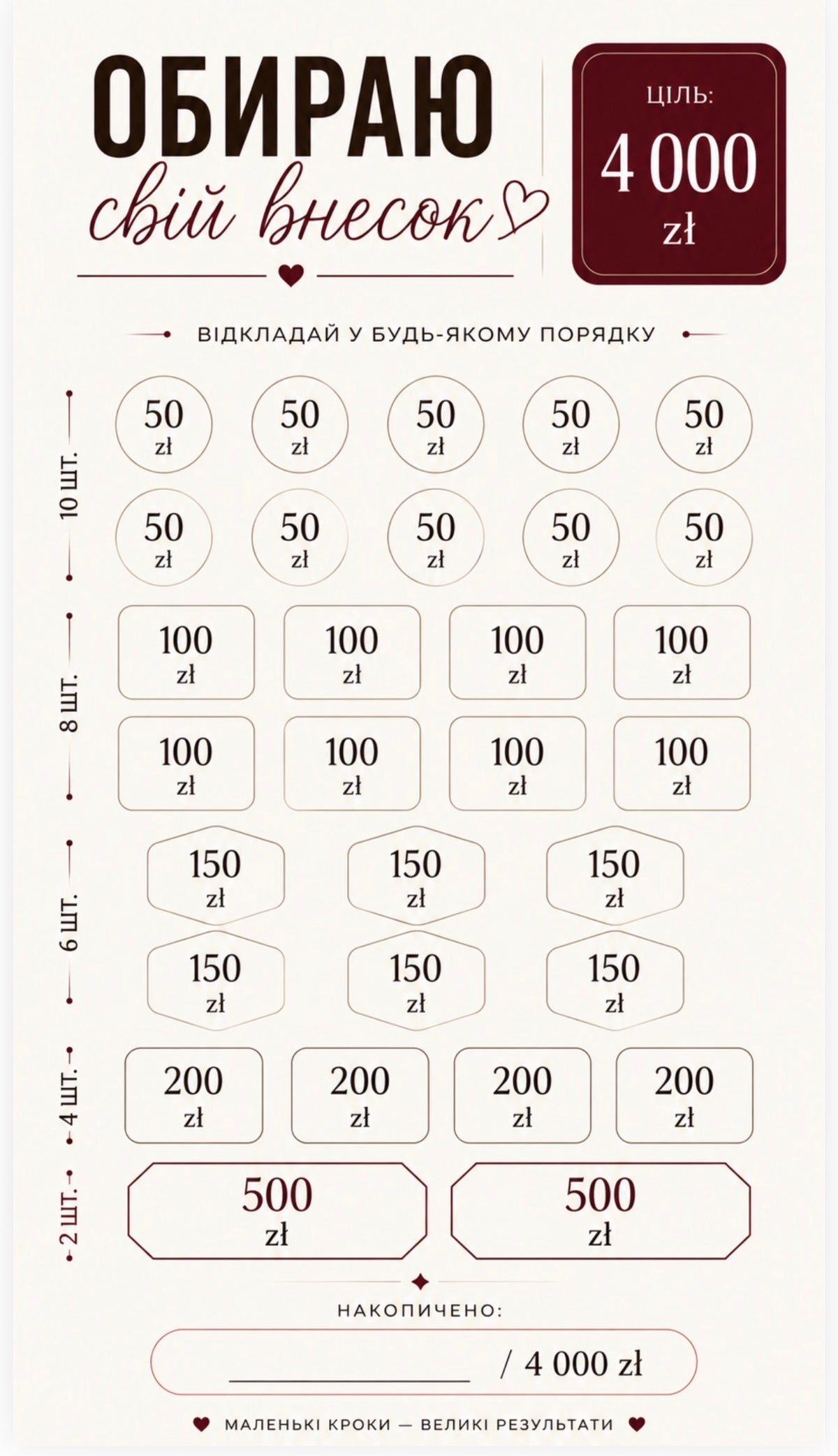 wyzwanie oszczędnościowe „Zbieram swoją wpłatę – 4 000 zł”
