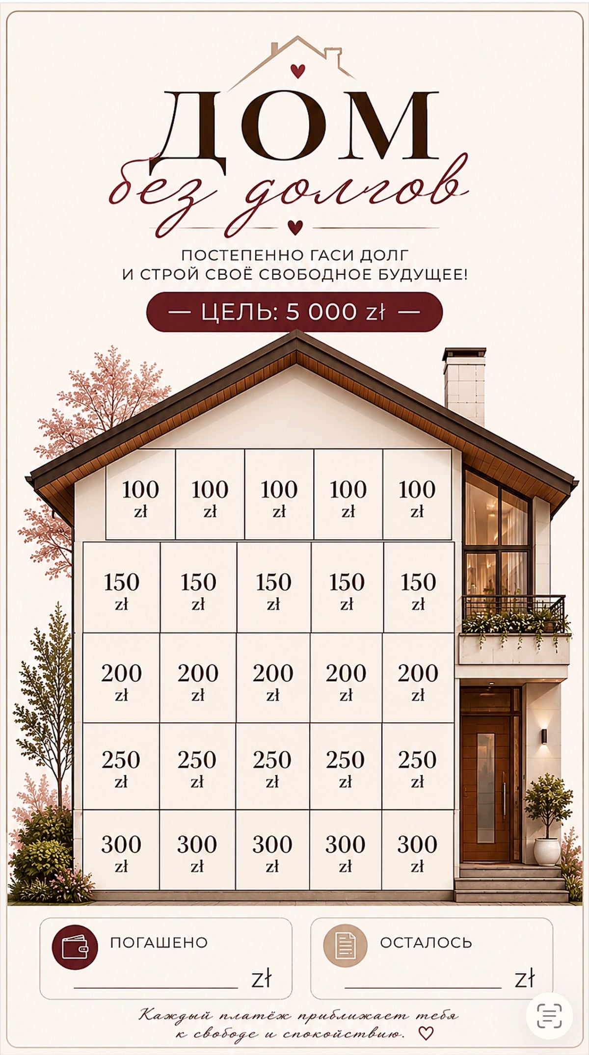 Wyzwanie oszczędnościowe „Dom bez długów – 5 000 zł”