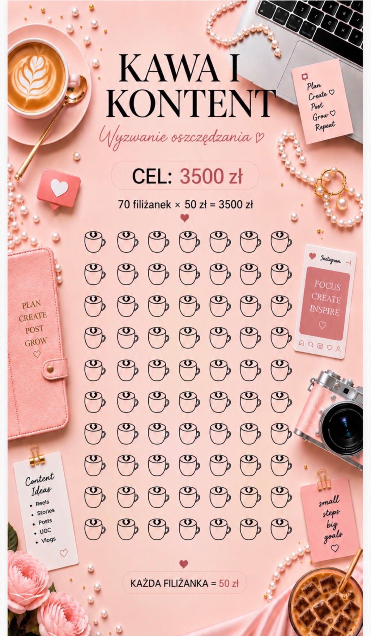Savings Challenge - Coffee and Content (3500 PLN)