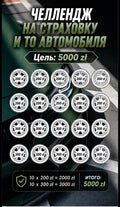 Ubezpieczenie i przegląd samochodu (5000 zł)