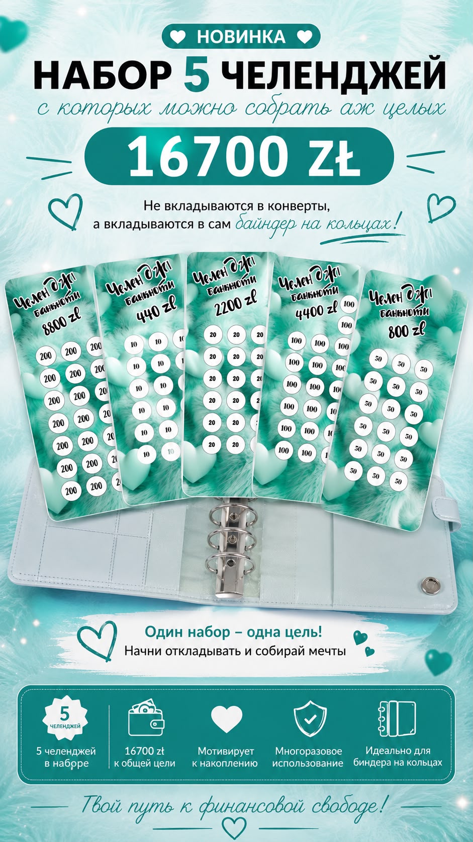 Nowość! Zestaw 5 wielorazowych challenge banknotowych 💚